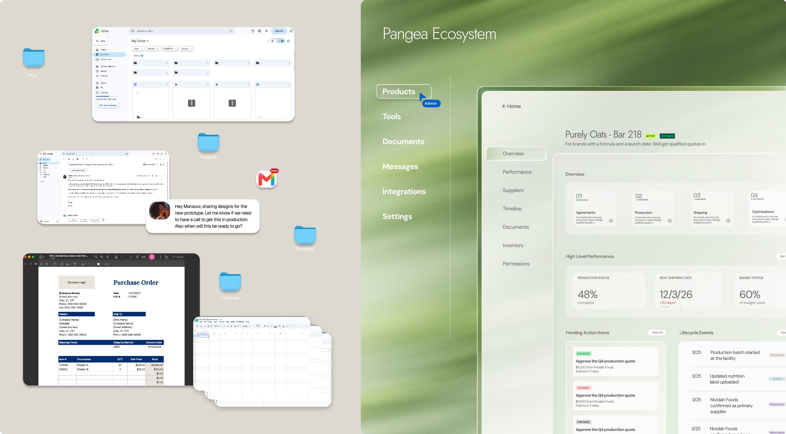 Pangea Ecosystem dashboard